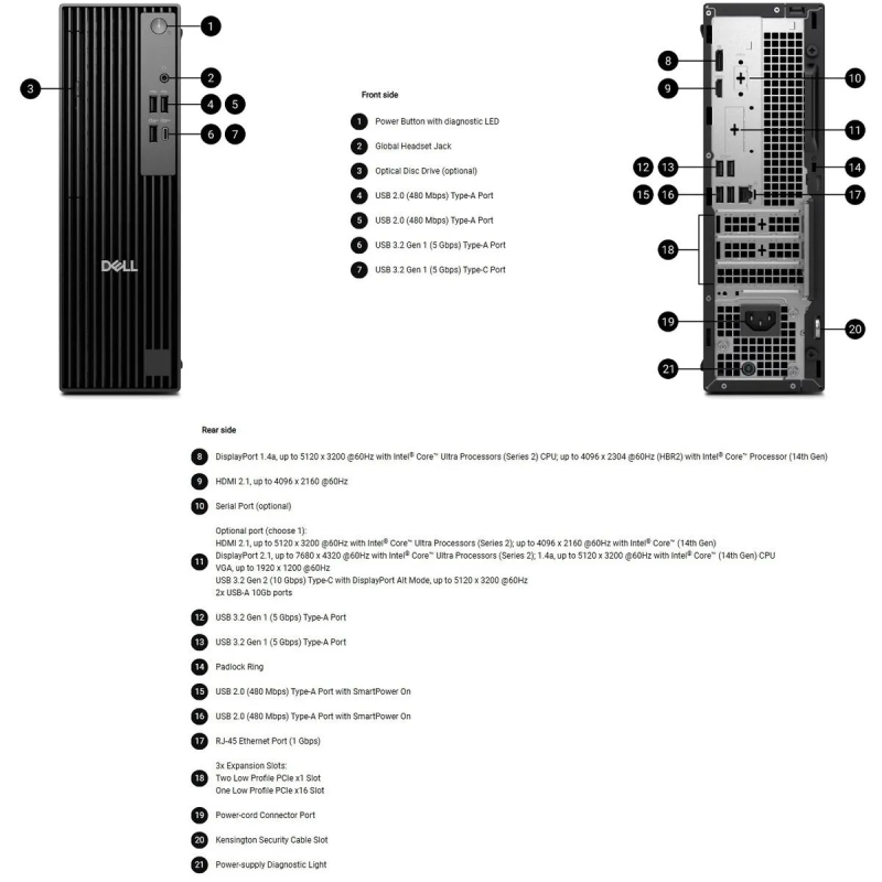 Dell Pro Slim (QCS1250), Intel Core Ultra 5 235(14C, 14T, 24MB, up to 5.0GHz), 16GB(1x16GB) DDR5, 512GB M.2 SSD, Integrated Grap