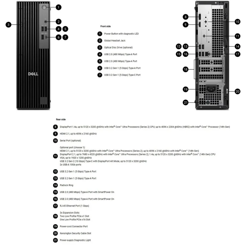 Dell Pro Slim (QCS1250), Intel Core Ultra 5 235(14C, 14T, 24MB, up to 5.0GHz), 16GB(1x16GB) DDR5, 512GB M.2 SSD, Integrated Grap