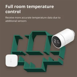 Radiator Thermostat E1: Model No: SRTS-A01 SKU: AA006GLW01 - 22