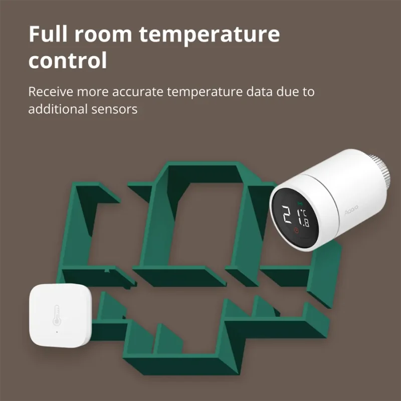 Radiator Thermostat E1: Model No: SRTS-A01 SKU: AA006GLW01 - 1
