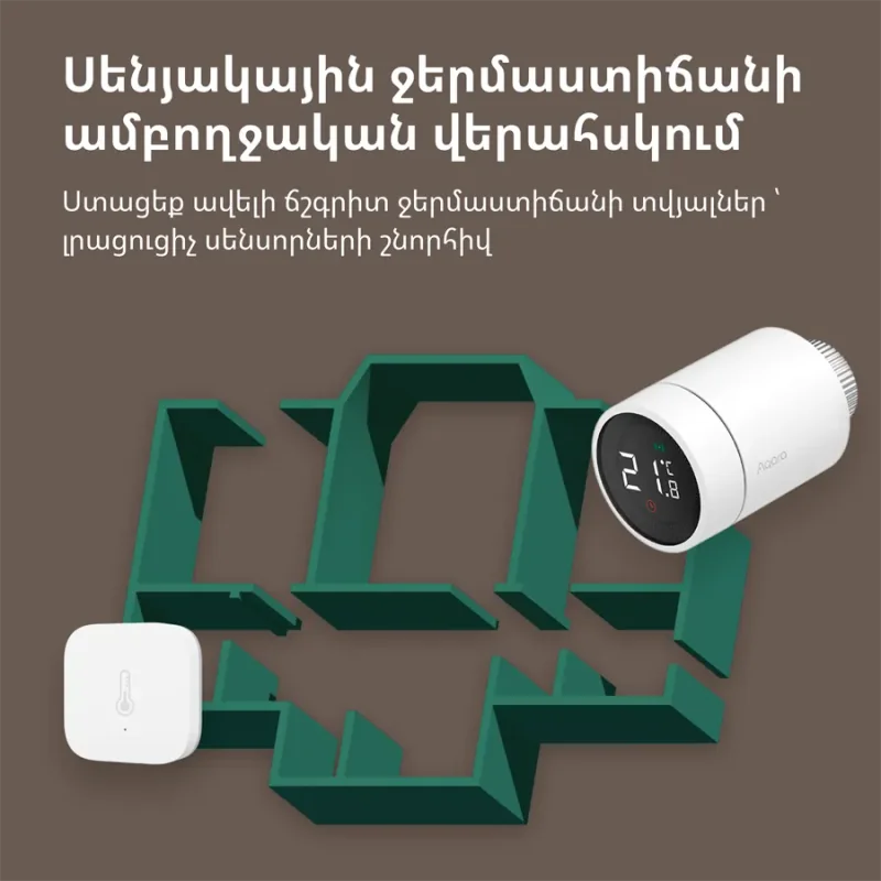 Radiator Thermostat E1: Model No: SRTS-A01 SKU: AA006GLW01 - 1