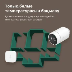 Radiator Thermostat E1: Model No: SRTS-A01 SKU: AA006GLW01 - 24