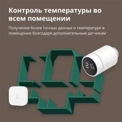 Radiator Thermostat E1: Model No: SRTS-A01 SKU: AA006GLW01 - 25