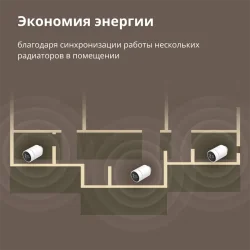 Radiator Thermostat E1: Model No: SRTS-A01 SKU: AA006GLW01 - 43