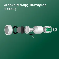 Radiator Thermostat E1: Model No: SRTS-A01 SKU: AA006GLW01 - 63