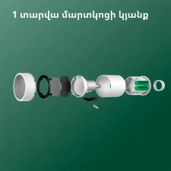 Radiator Thermostat E1: Model No: SRTS-A01 SKU: AA006GLW01 - 65