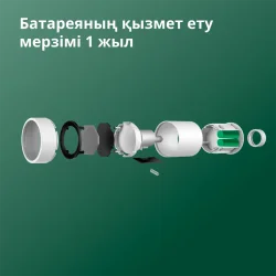 Radiator Thermostat E1: Model No: SRTS-A01 SKU: AA006GLW01 - 66