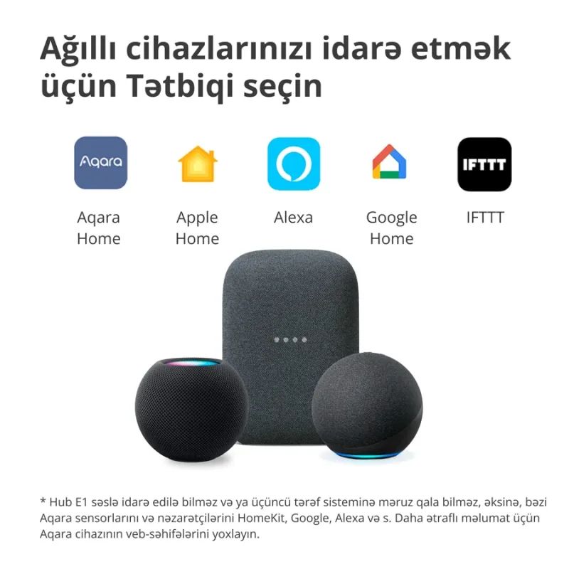 Aqara Hub E1: Model No: HE1-G01 SKU: AG022GLW01 - 1