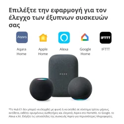 Aqara Hub E1: Model No: HE1-G01 SKU: AG022GLW01 - 15