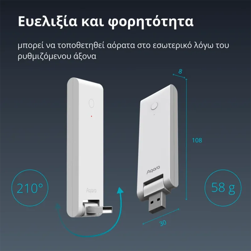 Aqara Hub E1: Model No: HE1-G01 SKU: AG022GLW01 - 1