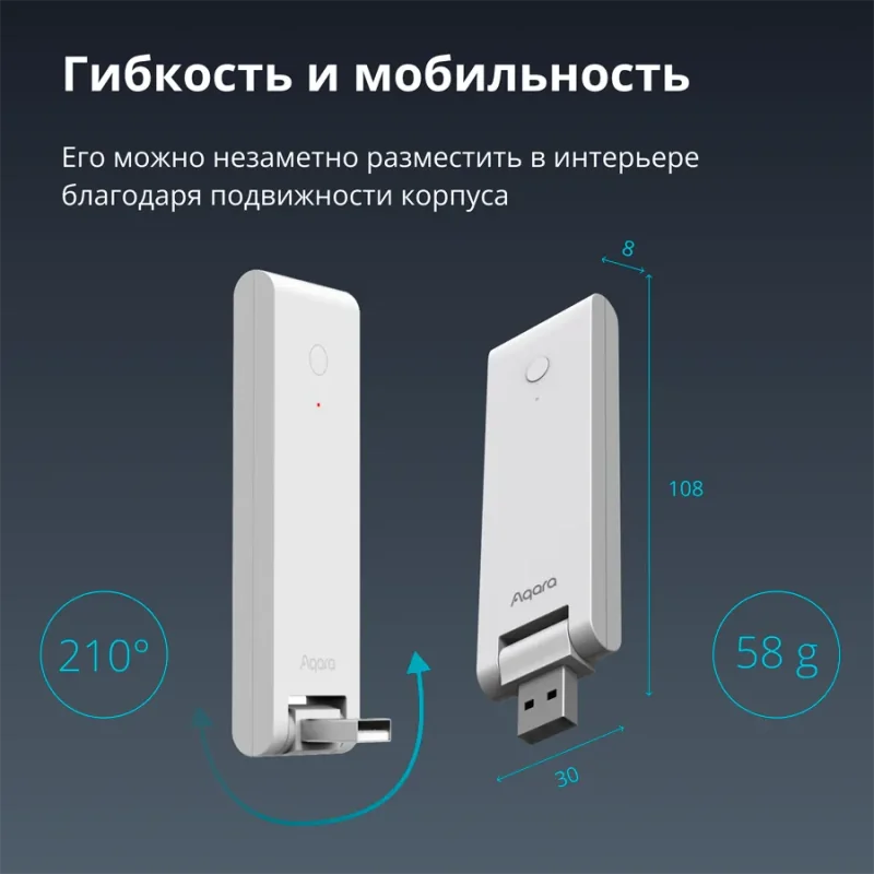 Aqara Hub E1: Model No: HE1-G01 SKU: AG022GLW01 - 1