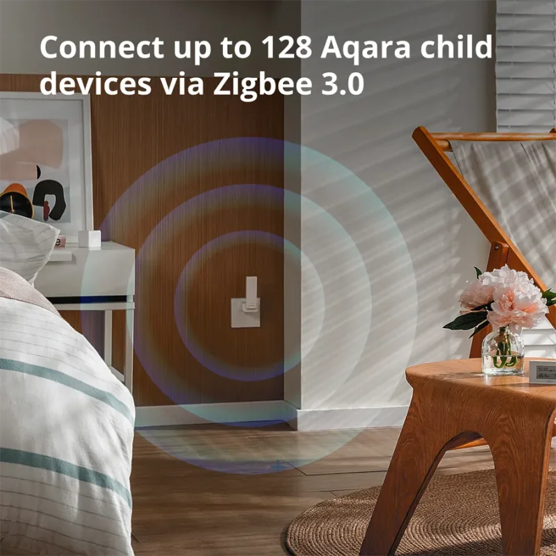 Aqara Hub E1: Model No: HE1-G01 SKU: AG022GLW01 - 1