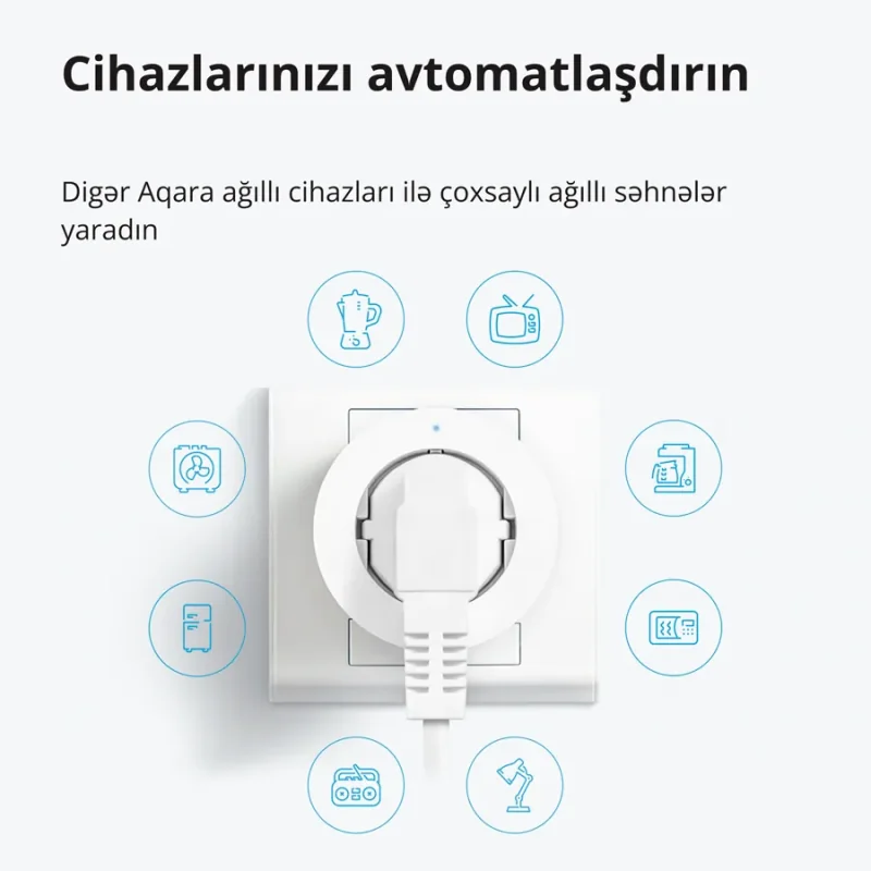 Aqara Smart Plug (EU Version): Model No: SP-EUC01 SKU: AP007EUW01 - 1