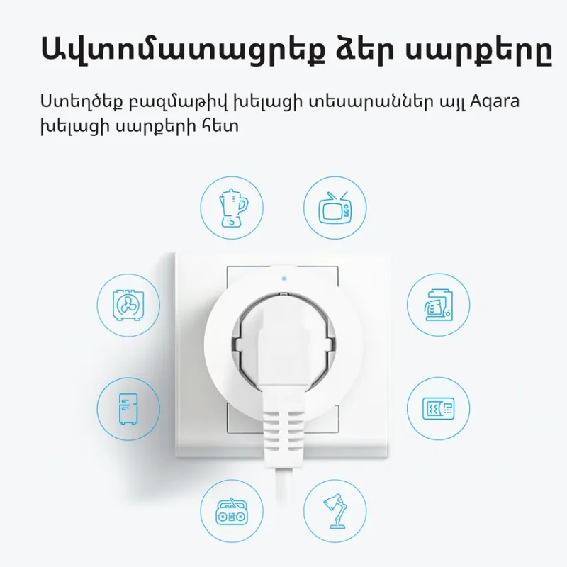 Aqara Smart Plug (EU Version): Model No: SP-EUC01 SKU: AP007EUW01 - 1
