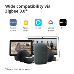 Aqara Smart Plug (EU Version): Model No: SP-EUC01 SKU: AP007EUW01 - 16