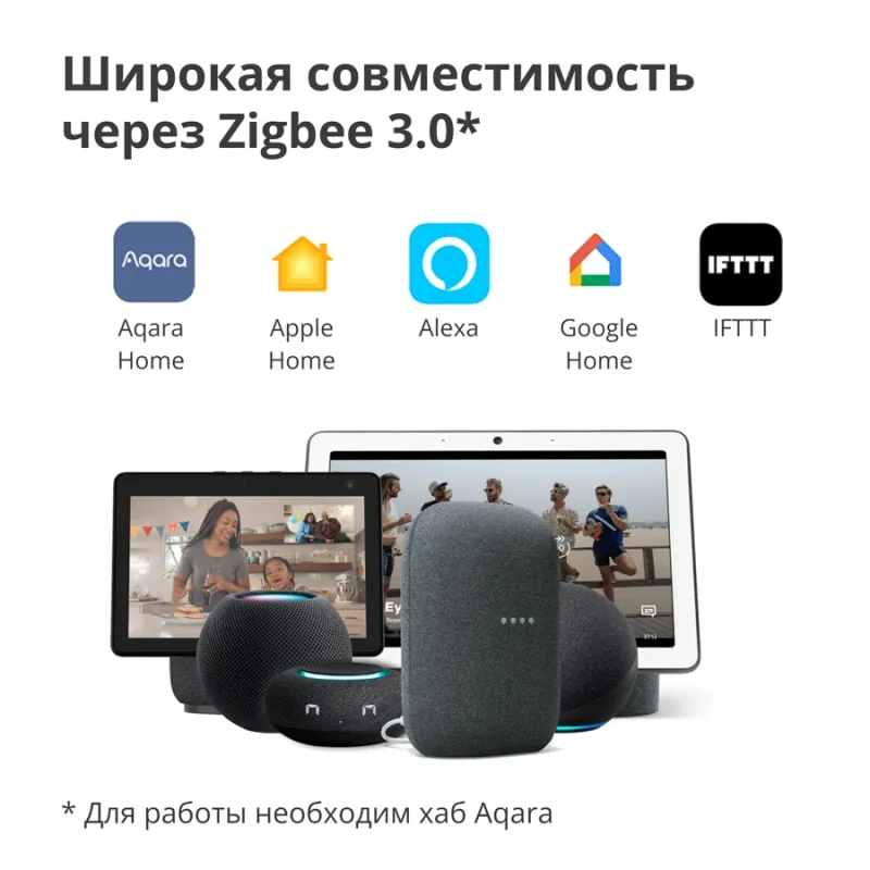 Aqara Smart Plug (EU Version): Model No: SP-EUC01 SKU: AP007EUW01 - 1