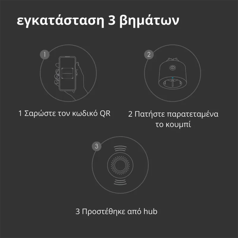 Aqara Smart Plug (EU Version): Model No: SP-EUC01 SKU: AP007EUW01 - 1
