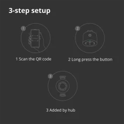 Aqara Smart Plug (EU Version): Model No: SP-EUC01 SKU: AP007EUW01 - 58