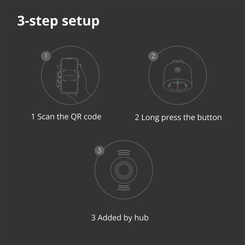Aqara Smart Plug (EU Version): Model No: SP-EUC01 SKU: AP007EUW01 - 1