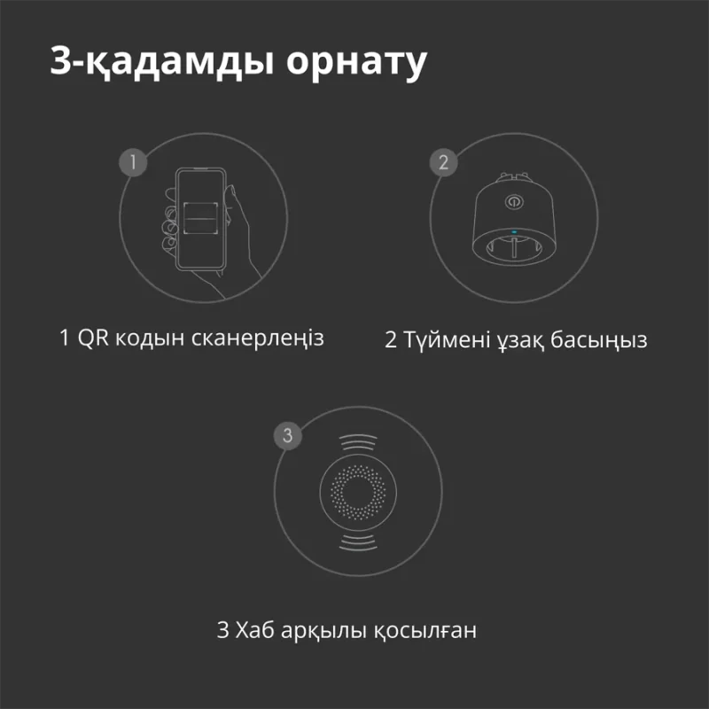 Aqara Smart Plug (EU Version): Model No: SP-EUC01 SKU: AP007EUW01 - 1