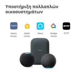 Presence Sensor FP2: Model No: PS-S02D SKU: AS055GLW02 - 15