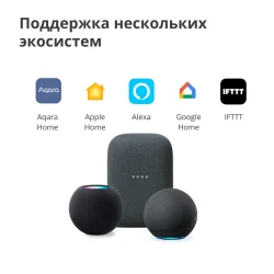 Presence Sensor FP2: Model No: PS-S02D SKU: AS055GLW02 - 19