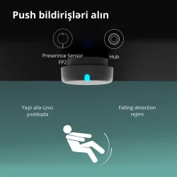 Presence Sensor FP2: Model No: PS-S02D SKU: AS055GLW02 - 20