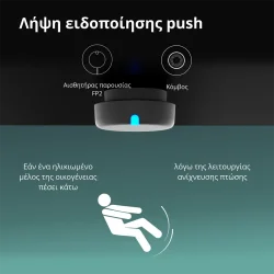 Presence Sensor FP2: Model No: PS-S02D SKU: AS055GLW02 - 21
