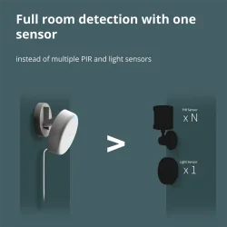 Presence Sensor FP2: Model No: PS-S02D SKU: AS055GLW02 - 46