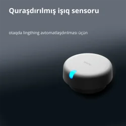 Presence Sensor FP2: Model No: PS-S02D SKU: AS055GLW02 - 56