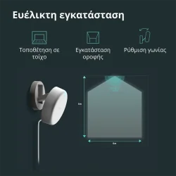Presence Sensor FP2: Model No: PS-S02D SKU: AS055GLW02 - 63
