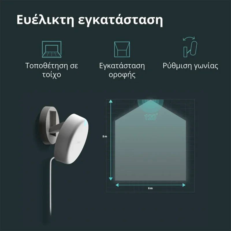 Presence Sensor FP2: Model No: PS-S02D SKU: AS055GLW02 - 1