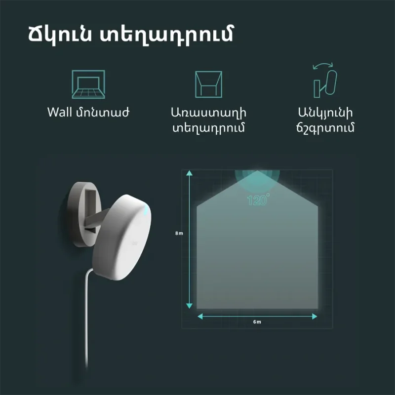 Presence Sensor FP2: Model No: PS-S02D SKU: AS055GLW02 - 1