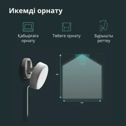 Presence Sensor FP2: Model No: PS-S02D SKU: AS055GLW02 - 66