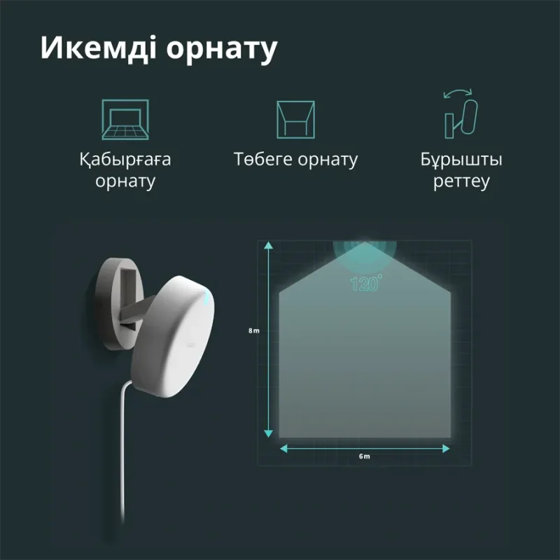Presence Sensor FP2: Model No: PS-S02D SKU: AS055GLW02 - 1