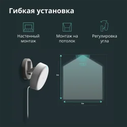 Presence Sensor FP2: Model No: PS-S02D SKU: AS055GLW02 - 67