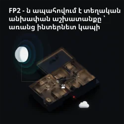 Presence Sensor FP2: Model No: PS-S02D SKU: AS055GLW02 - 71