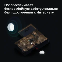 Presence Sensor FP2: Model No: PS-S02D SKU: AS055GLW02 - 73