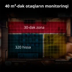 Presence Sensor FP2: Model No: PS-S02D SKU: AS055GLW02 - 80