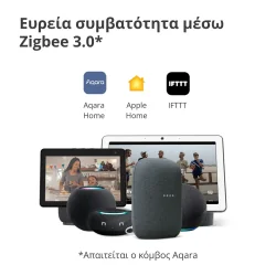 Aqara Wireless Remote Switch H1 (double rocker): Model: WRS-R02 SKU: AR009GLW02 - 16