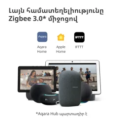 Aqara Wireless Remote Switch H1 (double rocker): Model: WRS-R02 SKU: AR009GLW02 - 18