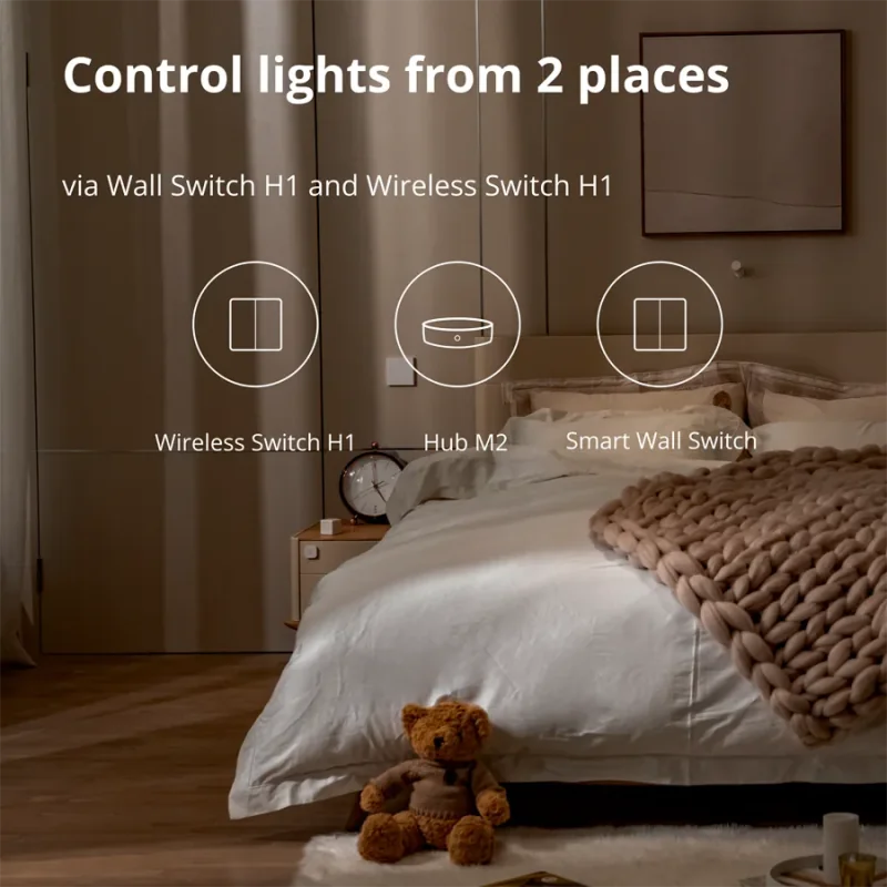 Aqara Wireless Remote Switch H1 (double rocker): Model: WRS-R02 SKU: AR009GLW02 - 1