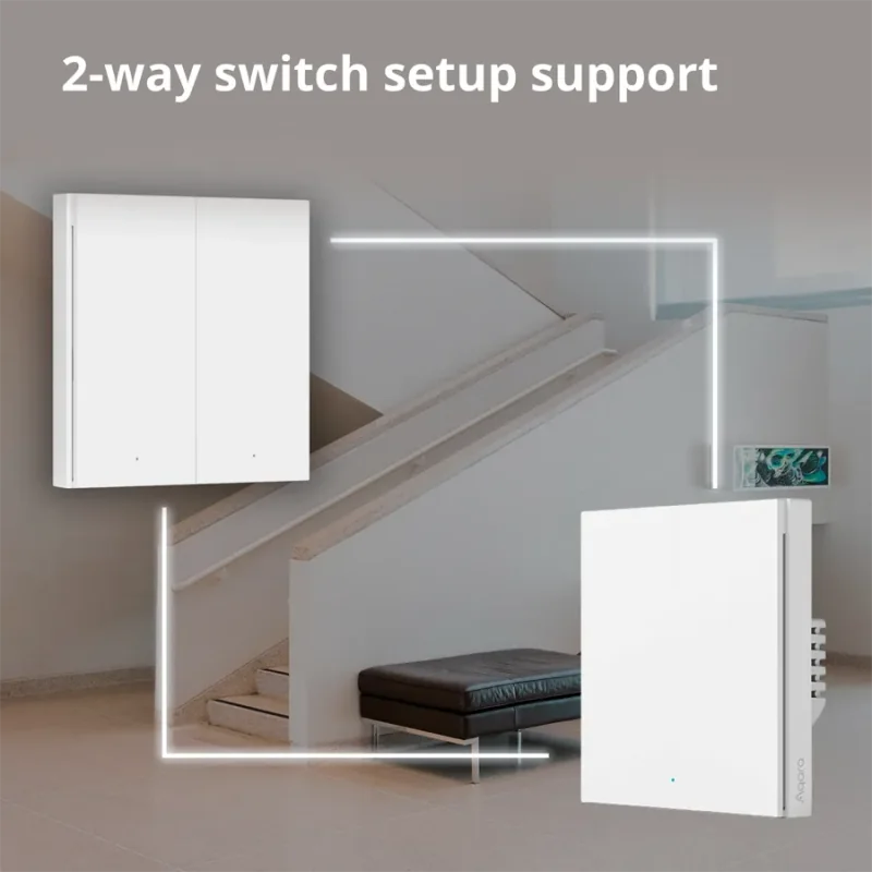 Aqara Wireless Remote Switch H1 (double rocker): Model: WRS-R02 SKU: AR009GLW02 - 1