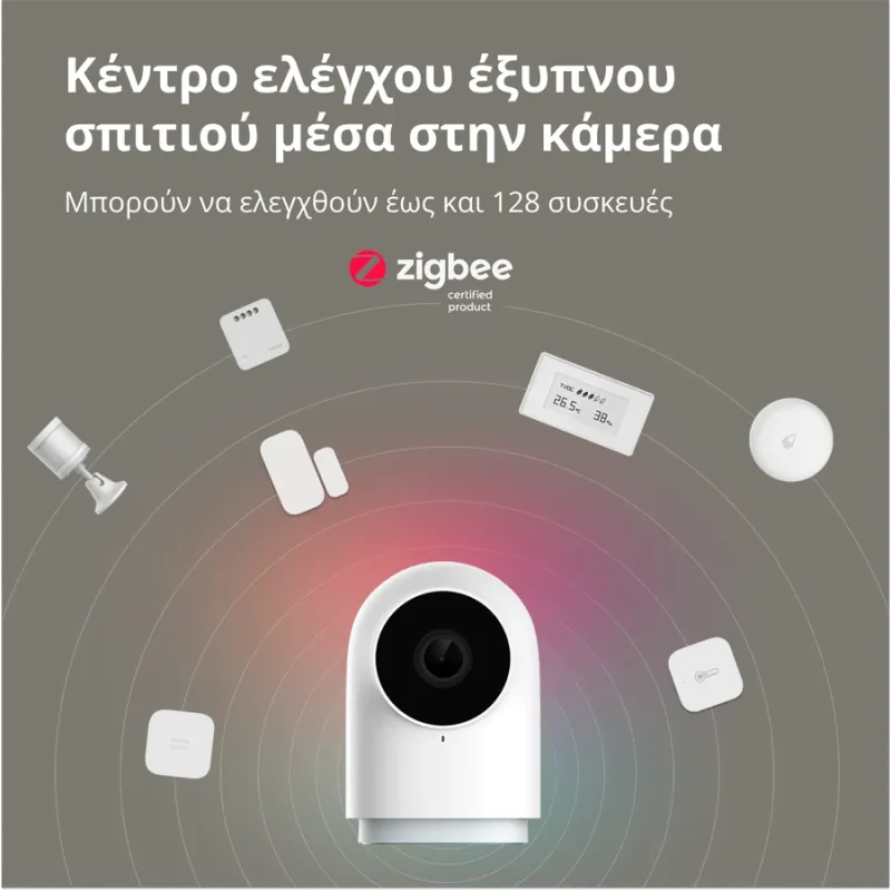 Aqara Camera Hub G2H Pro: Model No: CH-C01 SKU: AC009GLW01 - 1