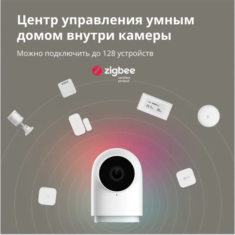 Aqara Camera Hub G2H Pro: Model No: CH-C01 SKU: AC009GLW01 - 1