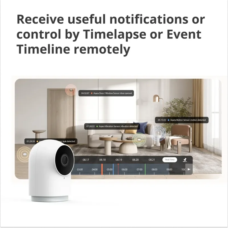 Aqara Camera Hub G2H Pro: Model No: CH-C01 SKU: AC009GLW01 - 1