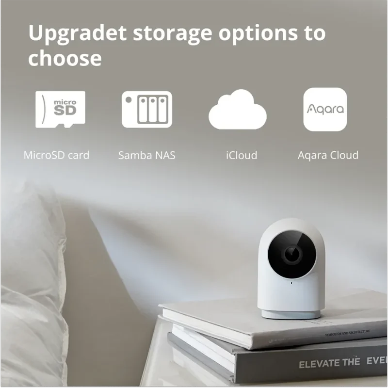 Aqara Camera Hub G2H Pro: Model No: CH-C01 SKU: AC009GLW01 - 1