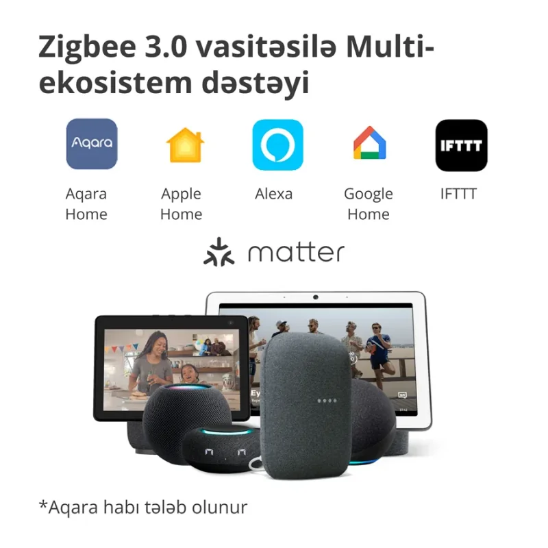 Smart Video Doorbell G4: Model No: SVD-C03 SKU: AC015GLB02 - 1 Smart Video Doorbell G4: Model No: SVD-C03 SKU: AC015GLB02 - 1