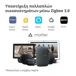 Smart Video Doorbell G4: Model No: SVD-C03 SKU: AC015GLB02 - 15 Smart Video Doorbell G4: Model No: SVD-C03 SKU: AC015GLB02 - 15