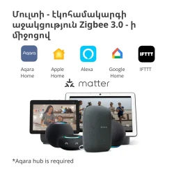 Smart Video Doorbell G4: Model No: SVD-C03 SKU: AC015GLB02 - 17 Smart Video Doorbell G4: Model No: SVD-C03 SKU: AC015GLB02 - 17